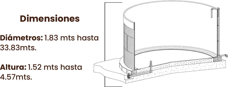 Odoo • Una imagen con una leyenda